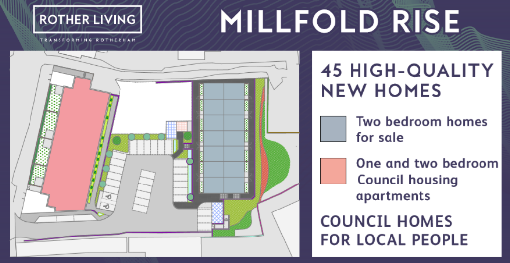 45 high-quality new homes. Two bedroom homes for sale. One and two bedroom Council housing apartments. Council homes for local people.